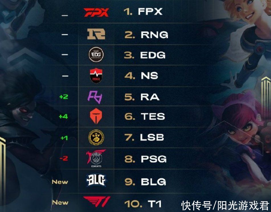 球队确保竞